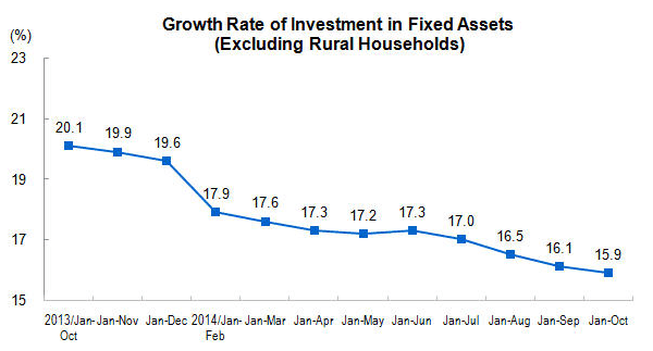 Screen Shot 2014-11-26 at 5.34.32 pm