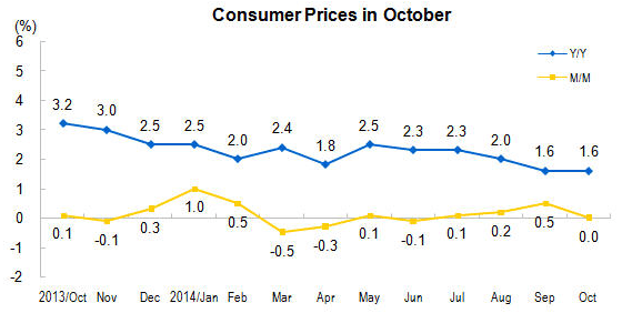 Screen Shot 2014-11-26 at 6.58.19 pm