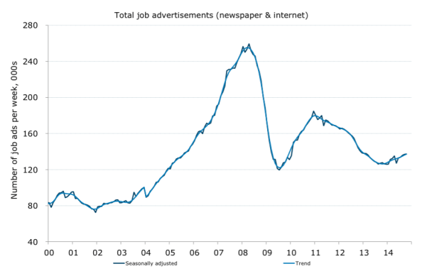 Screen Shot 2014-11-26 at 9.46.53 pm