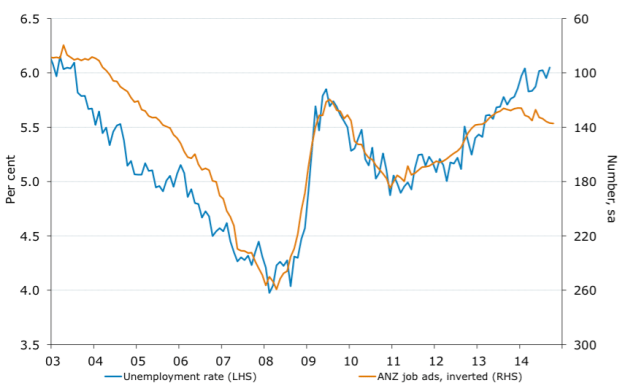 Screen Shot 2014-11-26 at 9.47.02 pm