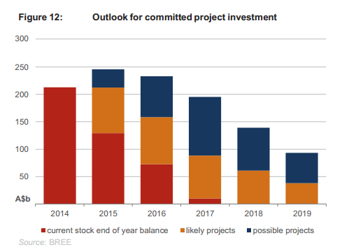 Screen Shot 2014-11-27 at 5.02.32 pm