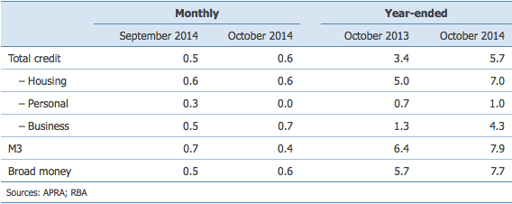 Screen Shot 2014-11-28 at 4.00.08 pm